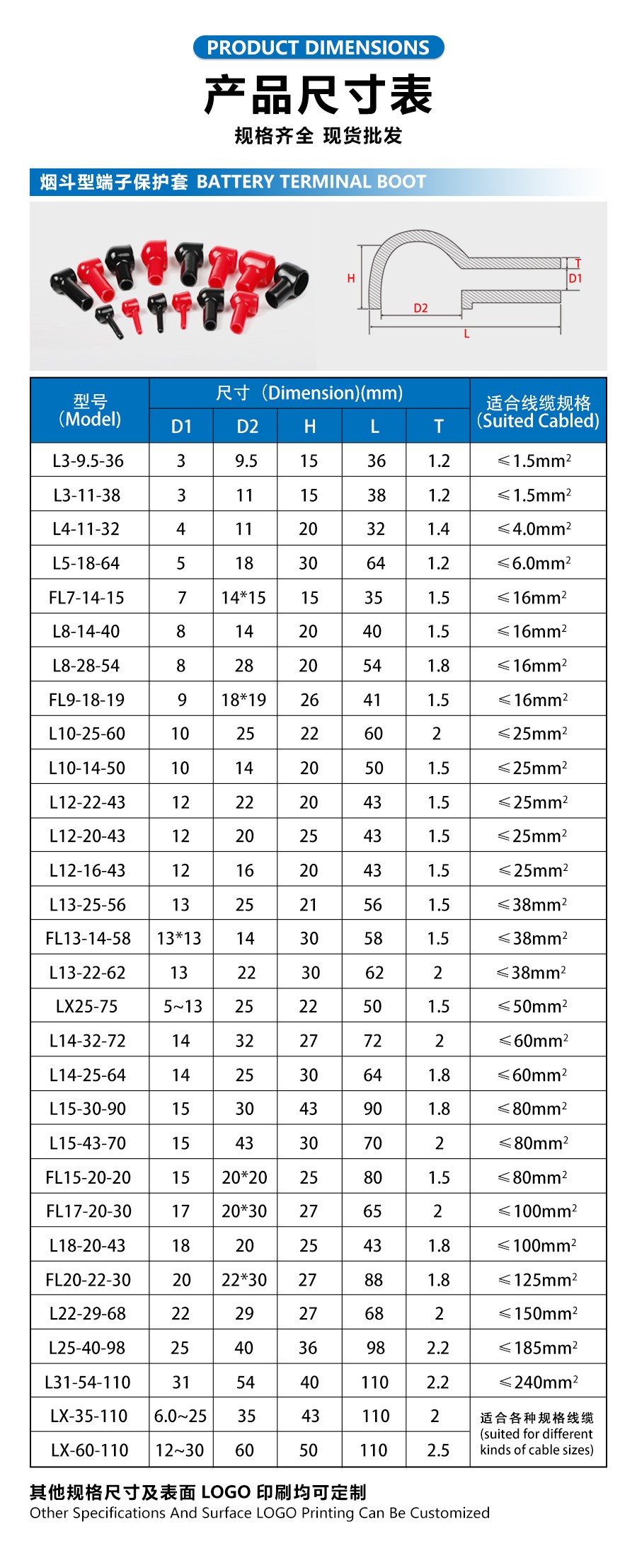 鋁排|銅排|銅排軟連接|軟銅排|鋁巴|高壓母排 鋁排|銅排|銅排軟連接|軟銅排|鋁巴|高壓母排
