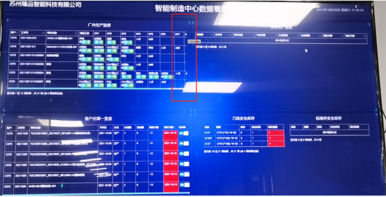 企业怎么选择适合自己的MES系统